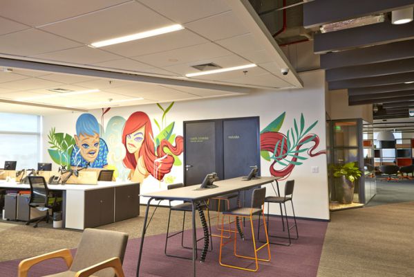 開放式辦公室設計的靈活辦公